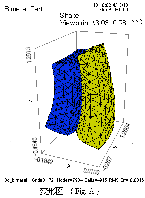 3D bimetal 変形図
