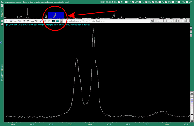 XRDパターンをマウス操作で簡単に拡大できます