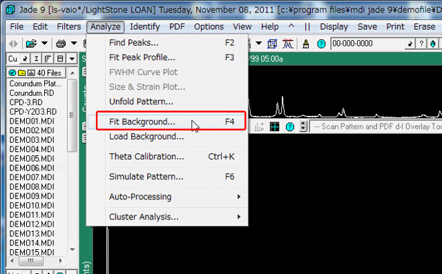 バックグラウンドデータのフィットを行います