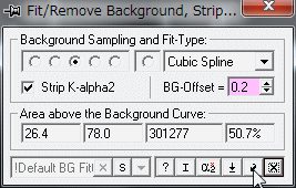 Cubic Splineなどフィットタイプを選びバックグラウンドのフィットを実行