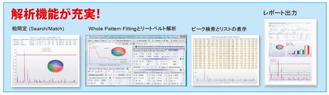 Jade 2010では相同定(Search/Match)、Whole Pattern Fitting、リートベルト解析、ピーク検索とピークリストの表示、結晶構造解析のレポート出力のすべての機能を利用可能