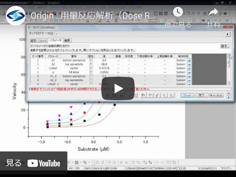 movie_用量反応解析