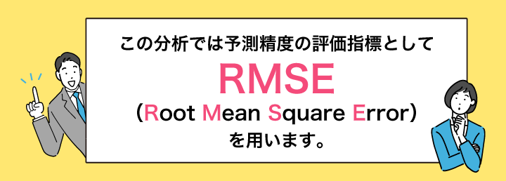 RMSE