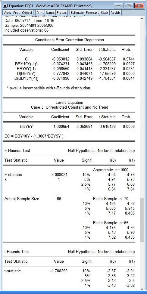 ARDL Improvements