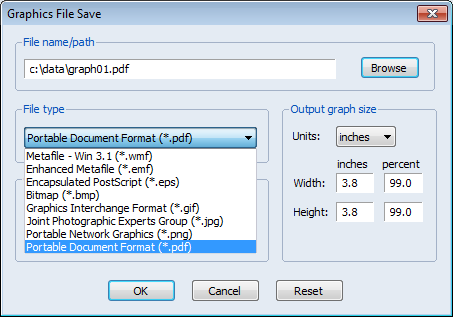 graphsave