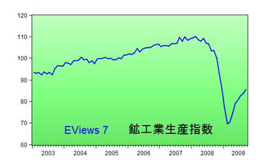 日本語の対応