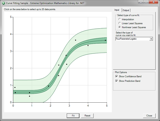 Extreme Optimization Fit