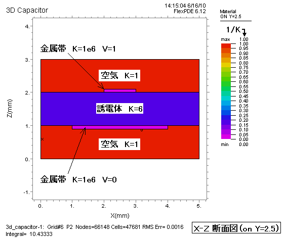 3D_Capacitor-Mat.png