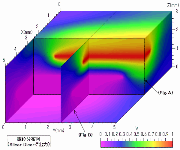 3D_Capacitor-V-Dicer.png