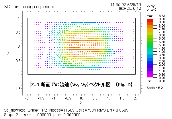 3D_Flowbox-Vector-2.png