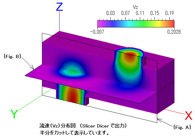 3D_Flowbox-Vz-2.PNG