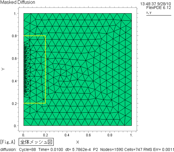 Diffusion-Mesh