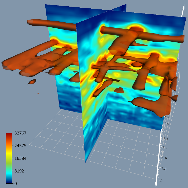 3Dマップ