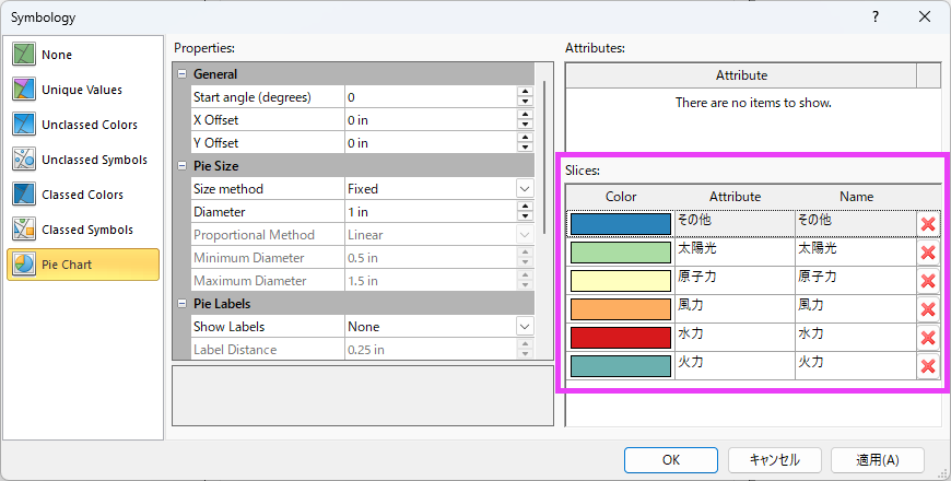 円グラフのスライスの編集