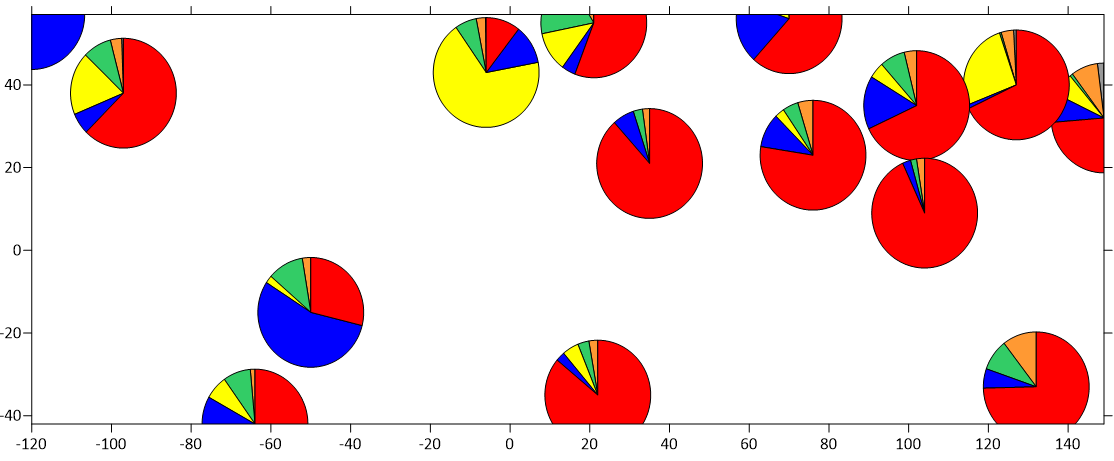 円グラフマップを描画