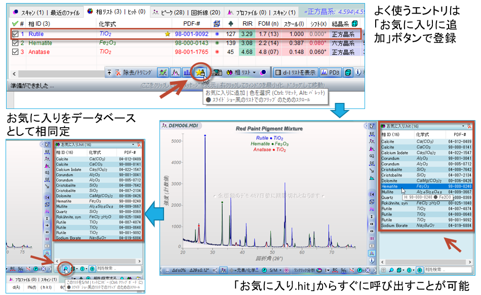 よく使うデータをお気に入りに登録