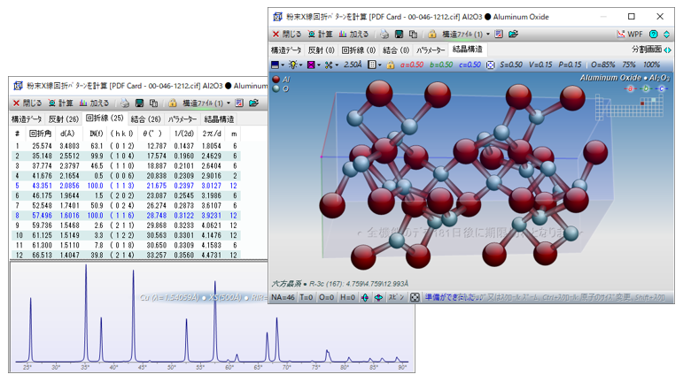 結晶構造の3D可視化と粉末回折パターンのシミュレーション