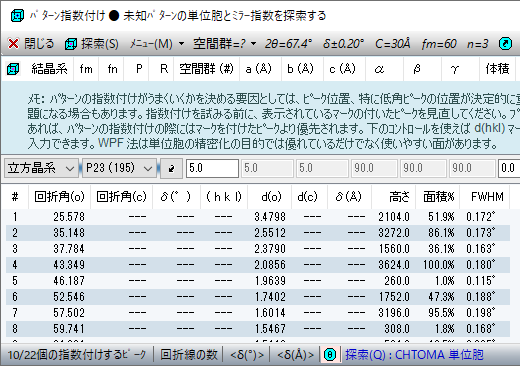 Pattern Indexingダイアログ