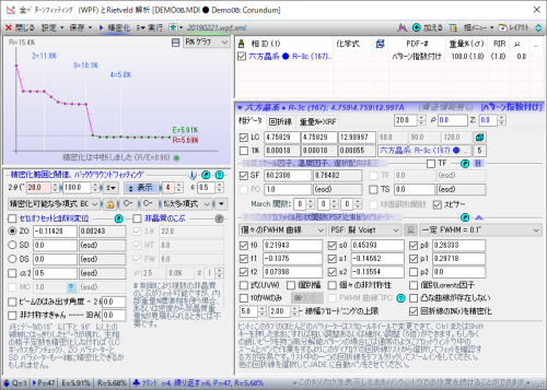 Whole Pattern Fittingの結果