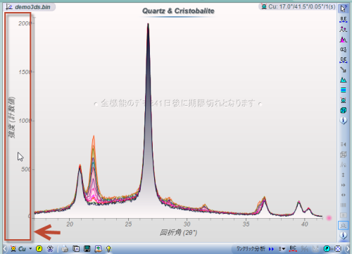 ファイルリストからプロットウィンドウにドラッグ＆ドロップで追加