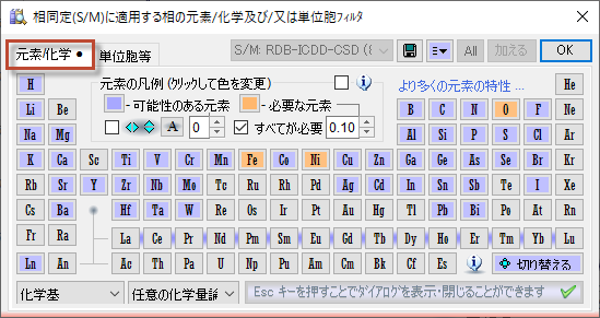 周期表で元素を指定