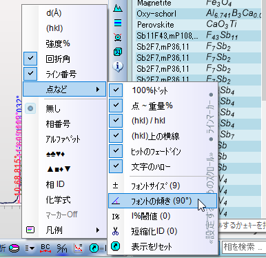 ラベルのフォントサイズや傾きなども変更可能