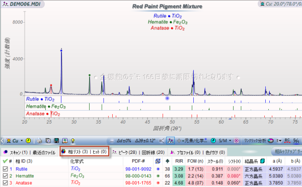 「相リスト」タブで結晶相を同定