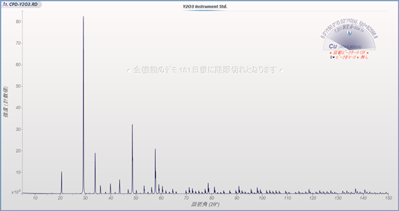 結晶子サイズが大きなサンプルの回折パターンを用意します