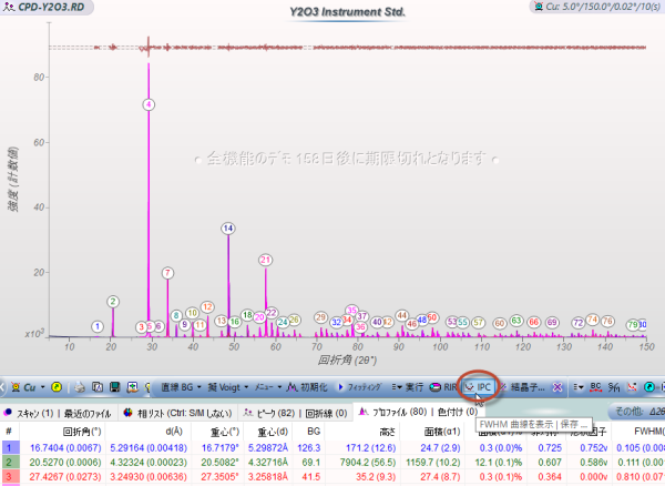 IPCボタンの左クリックでIPCを求めます