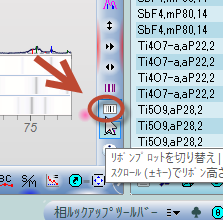 リボンプロット切り替えボタンの拡大図