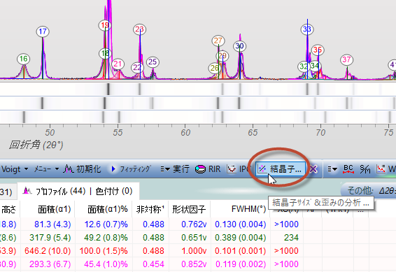 複数のピークから結晶子サイズを推定する場合は「結晶子」ボタンをクリック