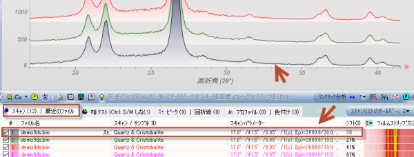 一番目のデータに手動でプロファイルフィッティングを実行