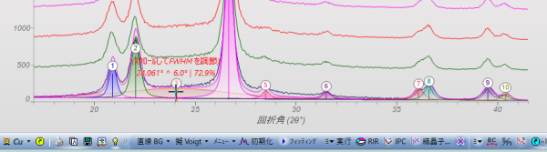 挿入したプロファイルの修正も可能