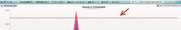 残差も参考に