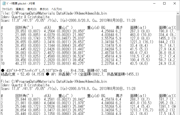 テキストファイルに出力されたバッチ処理の結果