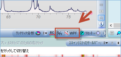 相同定などに使用できます