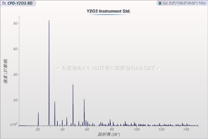 「相リスト」タブで結晶相を同定