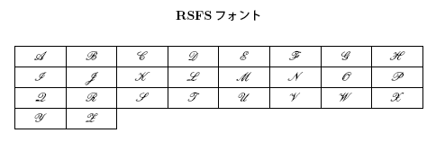 Rsfsフォントの使用 Tex Latex文書作成ソフト Scientific Workplace Word ライトストーン