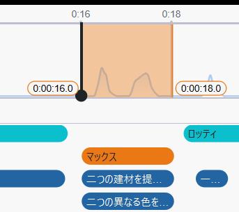 メディアプレイヤーの改良