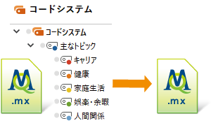 コードシステムのエクスポートとインポート