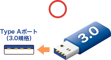 usb