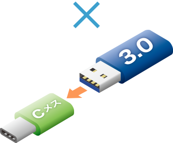 usb