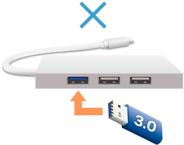 usb