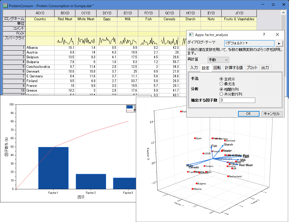 Factor Analysisサンプル