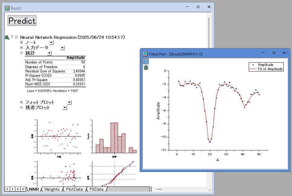 Neural Network Regressionサンプル