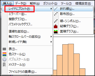 メニュー操作でグラフにデータを追加