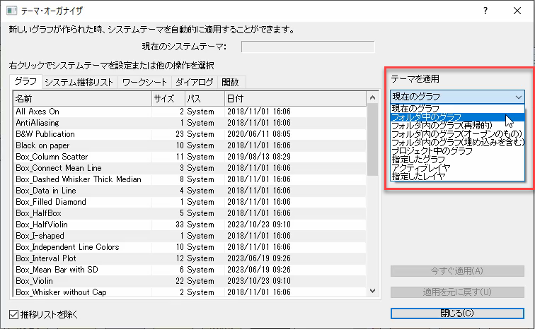 テーマ・オーガナイザの「グラフ適用先」を変更