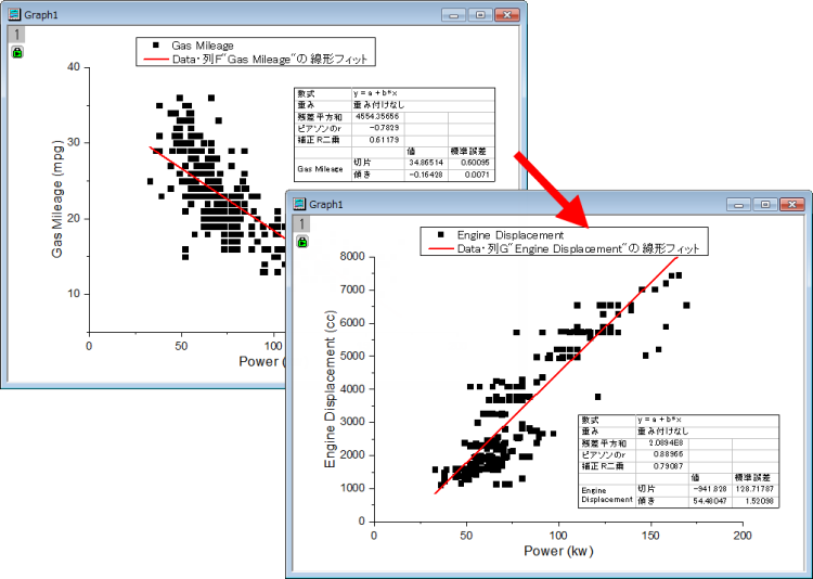 plot_data_type03