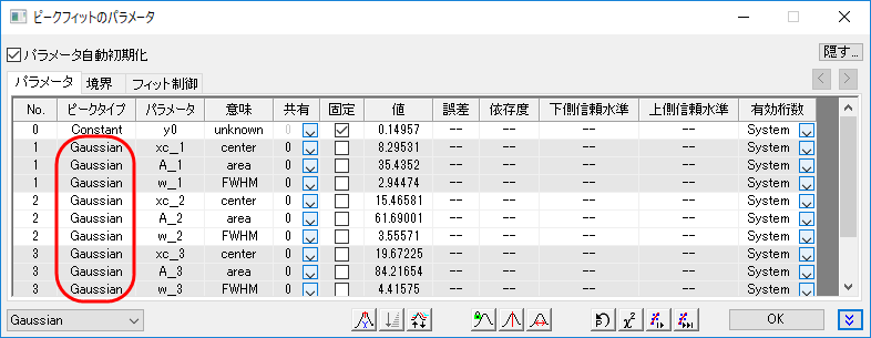 フィット制御ダイアログでの関数選択