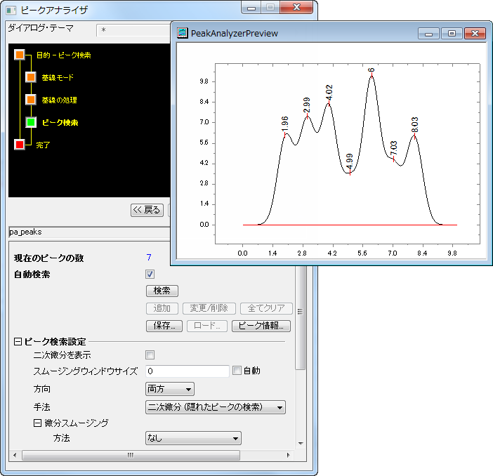 ピーク検索 データ分析 グラフ作成 Origin ライトストーン